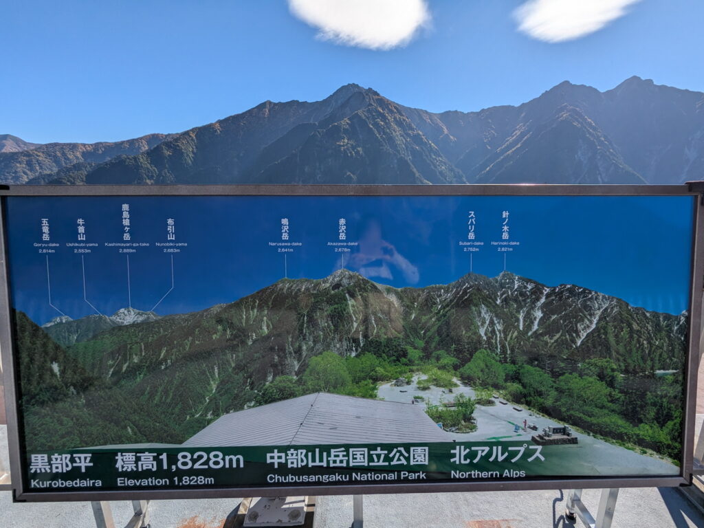 黒部平パノラマテラス