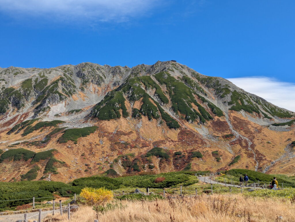 室堂・ミドリガ池