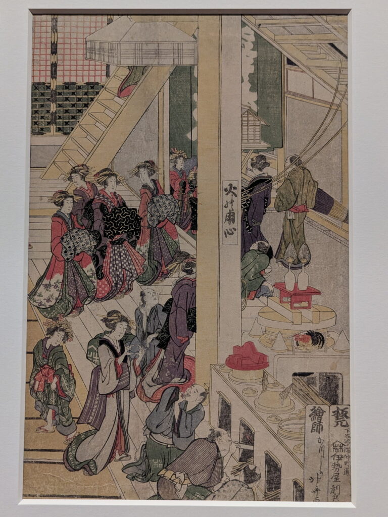 神戸市立博物館 コレクション展示室 吉原楼中図 ５枚続